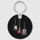 Recherche de guitare électrique porteclés Musicien