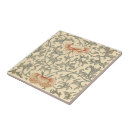 Recherche de pâle carreaux Cuisine