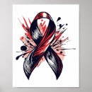 Recherche de cancer posters Guérir
