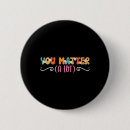 Recherche de ocd badges Esthétique