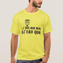 Recherche de pastis Alcool