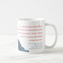 Recherche de prospérité tasses Affaires
