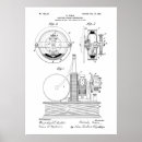 Recherche de de tesla art Dessin