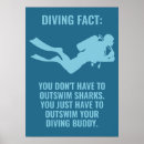 Recherche de plongée sous marine posters Plongeur