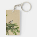 Recherche de moineau porteclés Nature