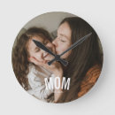 Recherche de imprimer horloges Typographie