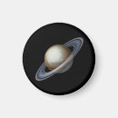 Recherche de astrologie magnets Zodiaque