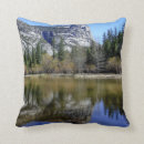 Recherche de miro coussins Lac