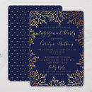 Recherche de carte de fidélité invitations Invités