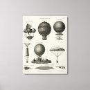 Recherche de aéronautique art Cru