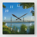 Recherche de bridge horloges Photographie