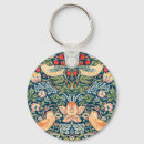 Recherche de william morris porteclés Nature