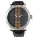Recherche de tartan montres Vert