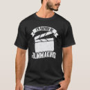 Recherche de réalisation tshirts Éditeur