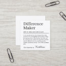 Recherche de définition cartes visite Moderne