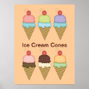 Recherche de glace posters Cône de crème glacée