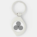 Recherche de triskell porteclés Triple spirale