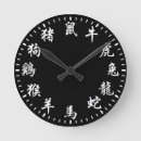 Recherche de zodiaque chinois horloges Animal