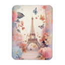 Recherche de eiffel magnets Français