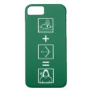 Recherche de arc et flèches iphone coques Oliver queen