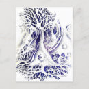 Recherche de neurones cartes postales Biologie