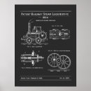 Recherche de dessin technique posters Vintage
