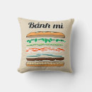 Recherche de paine coussins Piment