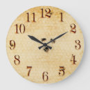 Recherche de abeilles horloges Nid d'abeilles