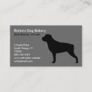 Recherche de rottweiler cartes visite Chien