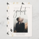 Recherche de motif asiatique invitations Moderne