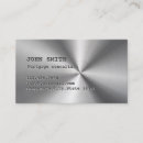 Recherche de real estate template cartes visite Property