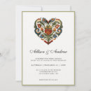 Recherche de norvégien invitations Scandinave