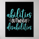Recherche de capacités posters Handicap