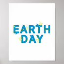 Recherche de changement climatique posters Écologique