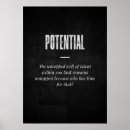 Recherche de talent artistique posters Motivation