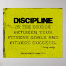 Recherche de point croisé posters Motivation de l'exercice