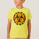 Recherche de danger vêtements Rouge