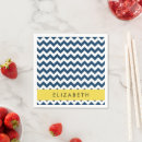 Recherche de clés fêtes vaisselles Monogramme
