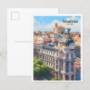 Recherche de artiste vintage cartes postales Pour tous