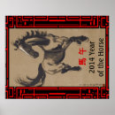 Recherche de chinois posters Année