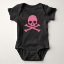 Recherche de crane bébé vêtements Rose