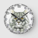 Recherche de visages horloges Chats
