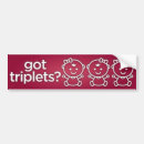 Recherche de triplets maison deco Parents