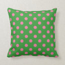 Recherche de polka verte rose Mignon