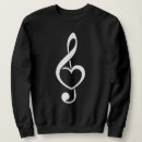 Recherche de music vêtements Notes musicales