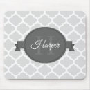 Recherche de quatrefoil tapis souris Moderne