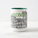 Recherche de souvenir de rome tasses Café