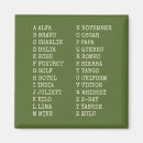 Recherche de aviations magnets Pour lui