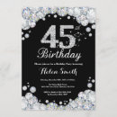 Recherche de quarante cinquième invitations Fête d'anniversaire