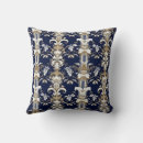 Recherche de motif baroque décoration coussins Vintage